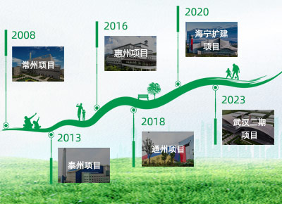 008PG国际(中国区)-官方网站